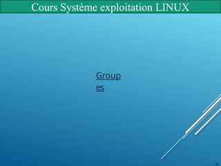 Cours Système exploitation LINUX
31
Group
es
 