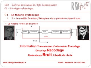 UE1 – Théories des Sciences de l’Info-Communication
C1 – Paradigme cybernétique
 I – La théorie systémique

1 – Le modèle Emetteur/Récepteur de la première cybernétique.
 Le modèle formel de Shannon

Information Transmission d'information Encodage
Décodage Recodage
Redondance
amar.lakel@u-bordeaux3.fr

Bruit Liberté de choix
mardi 3 décembre 2013 09:10:05

 