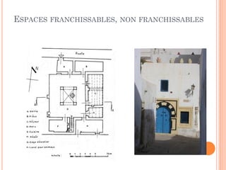 ESPACES FRANCHISSABLES, NON FRANCHISSABLES
 