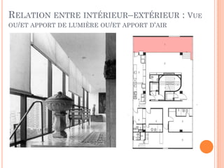 RELATION ENTRE INTÉRIEURŔEXTÉRIEUR : VUE
OU/ET APPORT DE LUMIÈRE OU/ET APPORT D‘AIR
 