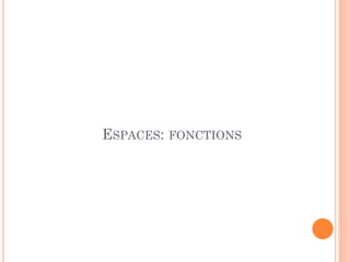 ESPACES: FONCTIONS
 