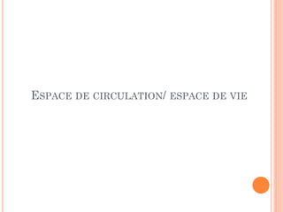 ESPACE DE CIRCULATION/ ESPACE DE VIE
 