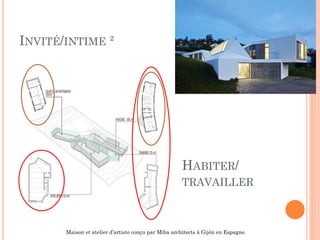 INVITÉ/INTIME ²
HABITER/
TRAVAILLER
Maison et atelier d’artiste conçu par Miba architects à Gijón en Espagne.
 