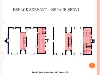 ESPACE SERVANT - ESPACE SERVI
Louis I. Kahn, Maison Esherick, Chestnut Hill
 