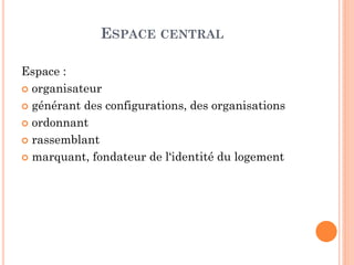 ESPACE CENTRAL
Espace :
 organisateur
 générant des configurations, des organisations
 ordonnant
 rassemblant
 marquant, fondateur de l‘identité du logement
 