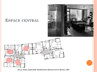ESPACE CENTRAL
Alvar Aalto, Immeuble d‘habitation Hansaviertel, Berlin, 1957
 