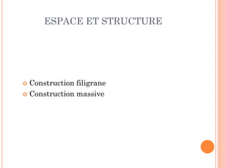 ESPACE ET STRUCTURE
 Construction filigrane
 Construction massive
 