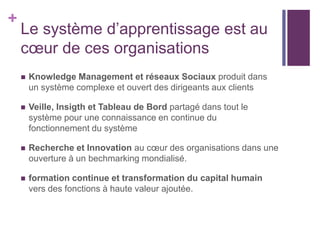 +
Le système d’apprentissage est au
cœur de ces organisations
 Knowledge Management et réseaux Sociaux produit dans
un système complexe et ouvert des dirigeants aux clients
 Veille, Insigth et Tableau de Bord partagé dans tout le
système pour une connaissance en continue du
fonctionnement du système
 Recherche et Innovation au cœur des organisations dans une
ouverture à un bechmarking mondialisé.
 formation continue et transformation du capital humain
vers des fonctions à haute valeur ajoutée.
 