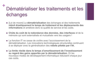 +
Dématérialiser les traitements et les
échanges
 [Loi de moore] La dématérialisation des échanges et des traitements
réduit drastiquement le temps de traitement et les déplacements des
informations et améliore donc la qualité de service et les coûts.
 Chûte du coût de la redondance des données, des interfaces et de la
mémoire qui sont externalisés et mutualisés vers les usagers !
 La fonction IT ne cesse de croître avec l’accroissement de la
dématérialisation. Les innovations technologiques structurelles continuent
à se déployer avec la généralisation des robots pilotés par l’IA.
 La limite réside dans le temps d’amortissement de l’investissement
au regard des gains apportés par la dématérialisation. Or les
nouveaux modes de développement informatique réduisent chaque jour
ces coûts.
 