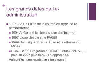 +
Les grands dates de l’e-
administration
 1997 – 2007 La fin de la courbe de Hype de l’e-
administration
 1994 Al Gore et la libéralisation de l’Internet
 1997 Lionel Jospin et le PAGSI
 1999 Dominique Strauss Khan et la réforme du
Minefi
 Puis… 2002 Programme RE/SO – 2003 L’ADAE …
puis en 2007 plus rien… en apparence.
Aujourd’hui une révolution silencieuse !
 