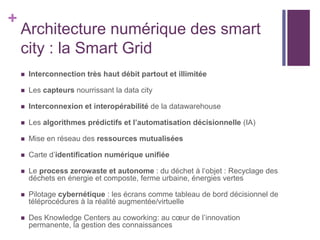 +
Architecture numérique des smart
city : la Smart Grid
 Interconnection très haut débit partout et illimitée
 Les capteurs nourrissant la data city
 Interconnexion et interopérabilité de la datawarehouse
 Les algorithmes prédictifs et l’automatisation décisionnelle (IA)
 Mise en réseau des ressources mutualisées
 Carte d’identification numérique unifiée
 Le process zerowaste et autonome : du déchet à l‘objet : Recyclage des
déchets en énergie et composte, ferme urbaine, énergies vertes
 Pilotage cybernétique : les écrans comme tableau de bord décisionnel de
téléprocédures à la réalité augmentée/virtuelle
 Des Knowledge Centers au coworking: au cœur de l’innovation
permanente, la gestion des connaissances
 