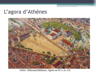 L’agora d’Athènes
Grèce -Athenae(Athènes) -Agora au IV s. av. J.C
 