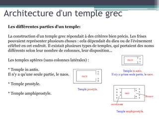 Architecture d'un temple grec
Les différentes parties d'un temple:
La construction d'un temple grec répondait à des critères bien précis. Les frises
pouvaient représenter plusieurs choses : cela dépendait du dieu ou de l'évènement
célébré en cet endroit. Il existait plusieurs types de temples, qui portaient des noms
différents selon leur nombre de colonnes, leur disposition...
Les temples aptères (sans colonnes latérales) :
* Temple in antis.
Il n'y a qu'une seule partie, le naos.
* Temple prostyle.
* Temple amphiprostyle.
 