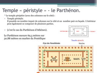 Temple « péristyle » - le Parthénon.
* Le temple périptère (avec des colonnes sur le côté) :
• Temple péristyle.
Il possède un nombre impair de colonnes sur le côté et un nombre pair en façade. L'intérieur
peut également se composer de plusieurs parties.
• (c'est le cas du Parthénon d'Athènes).
Le Parthénon mesure 69,5 mètres sur
30,88 mètres en marbre du Pentélique
 