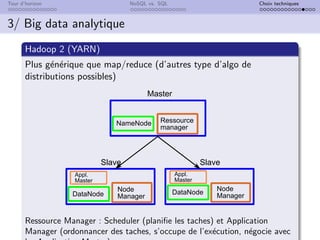 Tour d’horizon NoSQL vs. SQL Choix techniques
3/ Big data analytique
Hadoop 2 (YARN)
Plus générique que map/reduce (d’autres type d’algo de
distributions possibles)
Master
Slave
NameNode Ressource
manager
DataNode
Node
Manager
Slave
DataNode
Node
Manager
Appl.
Master
Appl.
Master
Ressource Manager : Scheduler (planifie les taches) et Application
Manager (ordonnancer des taches, s’occupe de l’exécution, négocie avec
 