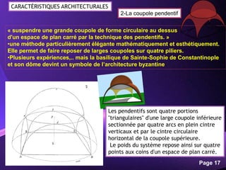 Powerpoint Templates
Page 17
« suspendre une grande coupole de forme circulaire au dessus
d'un espace de plan carré par la technique des pendentifs. »
•une méthode particulièrement élégante mathématiquement et esthétiquement.
Elle permet de faire reposer de larges coupoles sur quatre piliers.
•Plusieurs expériences,.. mais la basilique de Sainte-Sophie de Constantinople
et son dôme devint un symbole de l’architecture byzantine
CARACTÉRISTIQUES ARCHITECTURALES
2-La coupole pendentif
Les pendentifs sont quatre portions
"triangulaires" d'une large coupole inférieure
sectionnée par quatre arcs en plein cintre
verticaux et par le cintre circulaire
horizontal de la coupole supérieure.
Le poids du système repose ainsi sur quatre
points aux coins d'un espace de plan carré.
 