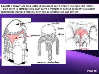 Powerpoint Templates
Page 18
Coupole : couverture très stable d’un espace carré (répartition égale des masses)
• Lien entre le tambour et le plan carré : trompes et surtout pendentifs (triangles
sphériques) chez les byzantins, bien que de construction plus difficile
 