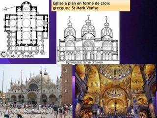 Powerpoint Templates
Page 28
Eglise a plan en forme de croix
grecque : St Mark Venise
 