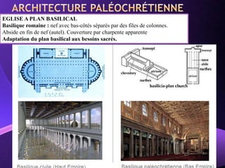Powerpoint Templates
Page 4
EGLISE A PLAN BASILICAL
Basilique romaine : nef avec bas-côtés séparés par des files de colonnes.
Abside en fin de nef (autel). Couverture par charpente apparente
Adaptation du plan basilical aux besoins sacrés.
 