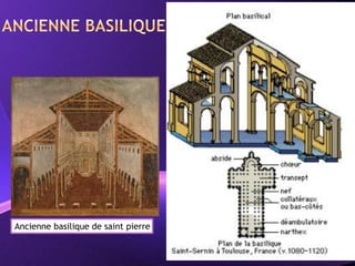 Powerpoint Templates
Page 6
Ancienne basilique de saint pierre
 