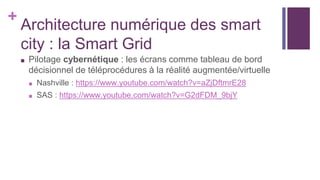 +
Architecture numérique des smart
city : la Smart Grid
■ Pilotage cybernétique : les écrans comme tableau de bord
décisionnel de téléprocédures à la réalité augmentée/virtuelle
■ Nashville : https://www.youtube.com/watch?v=aZjDftmrE28
■ SAS : https://www.youtube.com/watch?v=G2dFDM_9bjY
 