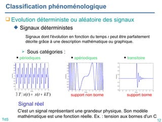 12
TdS
Classification phénoménologique
 Evolution déterministe ou aléatoire des signaux
 Signaux déterministes
 Sous catégories :
Signaux dont l'évolution en fonction du temps t peut être parfaitement
décrite grâce à une description mathématique ou graphique.
 périodiques  apériodiques
support non borné support borné
Signal réel
C'est un signal représentant une grandeur physique. Son modèle
mathématique est une fonction réelle. Ex. : tension aux bornes d'un C
)
(
)
( kT
t
x
t
x
T +
=
∃
 transitoire
 