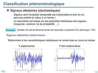 13
TdS
Classification phénoménologique
 Signaux aléatoires (stochastiques)
Signaux dont l'évolution temporelle est imprévisible et dont on ne
peut pas prédire la valeur à un temps t.
La description est basée sur les propriétés statistiques des signaux
(moyenne, variance, loi de probabilité, …)
Signaux aléatoires stationnaires
Stationnaire si les caractéristiques statistiques ne varient pas au cours du temps.
Exemple résultat d'un jet de dé lancé toutes les secondes (moyenne=3.5, écart type :1.87)
 stationnaires  Non-stationnaires
 