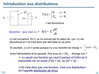 22
TdS
Introduction aux distributions
C
Eo V(t)
i(t)



>
<
=
0
0
0
)
(
t
E
t
t
V
o
Question : que vaut i(t) ?
dt
dV
C
t
i =
)
(
i(t) est nul partout. En 0, on ne connaît pas la valeur de i car V(t) est
discontinue en 0 et n'est donc pas dérivable en ce point.
Et pourtant, i(t) en 0 existe puisque il y a eu transfert de charge
entre l'alimentation et la capacité. Aire sous i(t) = CE0
... étrange non ?
 i(t) serait une fonction qui vaut 0 partout et l'infini en 0
impossible car on aurait 2*i(t) = i(t), ou i(t)² = i(t) ...
i(t) n'est donc pas une fonction, c'est une distribution !
On l'appelle distribution de Dirac
V est discontinue
o
CE
dt
t
i
q =
= ∫
∞
+
∞
−
)
(
 