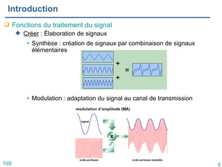 6
TdS
Introduction
 Fonctions du traitement du signal
 Créer : Élaboration de signaux
 Synthèse : création de signaux par combinaison de signaux
élémentaires
 Modulation : adaptation du signal au canal de transmission
 