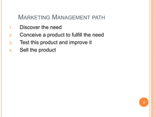 Marketing Management pathDiscover the needConceive a product to fulfill the needTest this product and improve itSell the product5