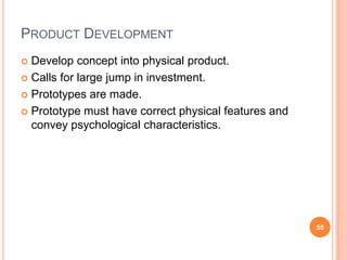 Potential profitability