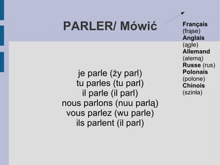 L'alphabet http://ares.cnice.mec.es/frances/animaciones/index_primaria.html 