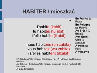 2. Le présent / Czas teraźniejszy - ER - IR  - RE PARL ER HABIT ER TRAVAILL ER AIM ER JOU ER FIN IR VOULO IR POUVO IR DORM IR VEN IR LI RE DI RE RI RE COMPREND RE 