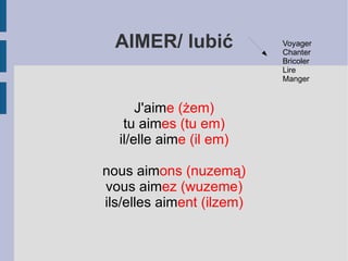 ZAIMKI OSOBOWE JA /  JE  (ży) TY /  TU  (tu) ON /  IL  (il) ONA /  ELLE  (el) MY /  NOUS  (un) WY /  VOUS  (wu) ONI /  ILS  (il) ONE /  ELLES  (el) 