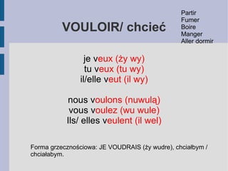 Je  peux lire Tu  aimes dormir Il  joue aux cartes Elle  travaille en France Nous  voulons aller à la mer Vous  habitez à Montpellier Ils  dorment 