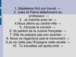 ETRE / BYĆ je  suis (ży słi) tu  es (tu e) il  est (il e) nous  sommes (nu som) vous  êtes (wuzet) ils  sont (il są) Célibataire  (selibater), stanu wolnego Marié  (marie) żonaty Héureux  (ery) szczęśliwy Triste  (trist) smutny Intelligent  (ętelizą) inteligentny Professeur  (profeser) nauczyciel 