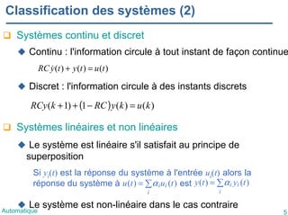 Cours1 Représentation des systèmes dynamiques continus LTI | PDF