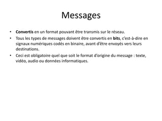 Messages
• Convertis en un format pouvant être transmis sur le réseau.
• Tous les types de messages doivent être convertis en bits, c’est-à-dire en
signaux numériques codés en binaire, avant d’être envoyés vers leurs
destinations.
• Ceci est obligatoire quel que soit le format d’origine du message : texte,
vidéo, audio ou données informatiques.
 