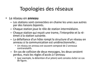 Topologies des réseaux
• Le réseau en anneau
– Les stations sont connectées en chaine les unes aux autres
par des liaisons bipoints.
– Chaque station joue le rôle de station intermédiaire.
– Chaque station qui reçoit une trame, l'interprète et la ré-
émet à la station suivante.
– La défaillance d'un hôte rompt la structure d'un réseau en
anneau si la communication est unidirectionnelle ;
• Un réseau en anneau est souvent composé de 2 anneaux
contrarotatifs.
– En cas de collision de deux messages, les deux seraient
perdus, mais les règles d'accès à l'anneau
• (par exemple, la détention d'un jeton) sont censées éviter ce cas
de figure.
 