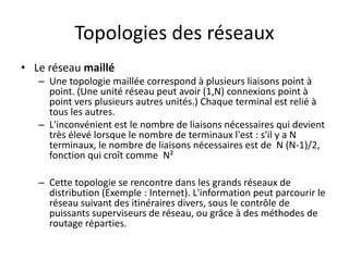 Topologies des réseaux
• Le réseau maillé
– Une topologie maillée correspond à plusieurs liaisons point à
point. (Une unité réseau peut avoir (1,N) connexions point à
point vers plusieurs autres unités.) Chaque terminal est relié à
tous les autres.
– L'inconvénient est le nombre de liaisons nécessaires qui devient
très élevé lorsque le nombre de terminaux l'est : s'il y a N
terminaux, le nombre de liaisons nécessaires est de N (N-1)/2,
fonction qui croît comme N²
– Cette topologie se rencontre dans les grands réseaux de
distribution (Exemple : Internet). L'information peut parcourir le
réseau suivant des itinéraires divers, sous le contrôle de
puissants superviseurs de réseau, ou grâce à des méthodes de
routage réparties.
 