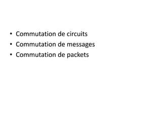 • Commutation de circuits
• Commutation de messages
• Commutation de packets
 