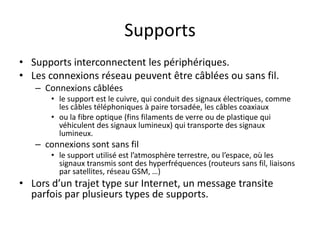 Supports
• Supports interconnectent les périphériques.
• Les connexions réseau peuvent être câblées ou sans fil.
– Connexions câblées
• le support est le cuivre, qui conduit des signaux électriques, comme
les câbles téléphoniques à paire torsadée, les câbles coaxiaux
• ou la fibre optique (fins filaments de verre ou de plastique qui
véhiculent des signaux lumineux) qui transporte des signaux
lumineux.
– connexions sont sans fil
• le support utilisé est l’atmosphère terrestre, ou l’espace, où les
signaux transmis sont des hyperfréquences (routeurs sans fil, liaisons
par satellites, réseau GSM, …)
• Lors d’un trajet type sur Internet, un message transite
parfois par plusieurs types de supports.
 
