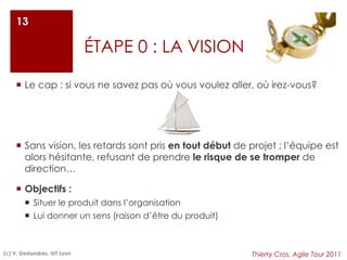 ÉTAPE 0 : LA VISION
¡ Le cap : si vous ne savez pas où vous voulez aller, où irez-vous?
¡ Sans vision, les retards sont pris en tout début de projet ; l’équipe est
alors hésitante, refusant de prendre le risque de se tromper de
direction…
¡ Objectifs :
¡ Situer le produit dans l’organisation
¡ Lui donner un sens (raison d’être du produit)
Thierry Cros, Agile Tour 2011
13
(c) V. Deslandres, IUT Lyon
 