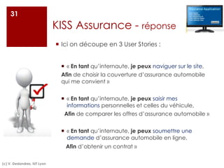KISS Assurance - réponse
¡ Ici on découpe en 3 User Stories :
¡ « En tant qu’internaute, je peux naviguer sur le site,
Afin de choisir la couverture d’assurance automobile
qui me convient »
¡ « En tant qu’internaute, je peux saisir mes
informations personnelles et celles du véhicule,
Afin de comparer les offres d’assurance automobile »
¡ « En tant qu’internaute, je peux soumettre une
demande d’assurance automobile en ligne,
Afin d’obtenir un contrat »
31
(c) V. Deslandres, IUT Lyon
 