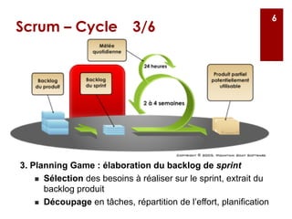 Scrum – Cycle 3/6
6
3. Planning Game : élaboration du backlog de sprint
n Sélection des besoins à réaliser sur le sprint, extrait du
backlog produit
n Découpage en tâches, répartition de l’effort, planification
6
 