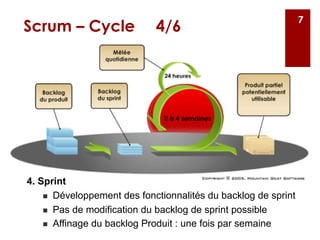 7
4. Sprint
n Développement des fonctionnalités du backlog de sprint
n Pas de modification du backlog de sprint possible
n Affinage du backlog Produit : une fois par semaine
Scrum – Cycle 4/6
 