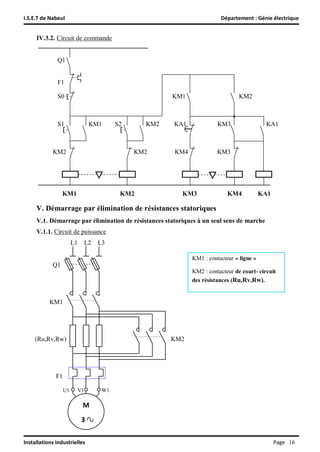 I.S.E.T de Nabeul Département : Génie électrique
Installations industrielles Page 17
V.1.2. Circuit de commande
Q1
F1
S0
S...