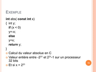EXEMPLE
15
int abs( const int x)
{ int y;
if (x < 0)
y=-x;
else
y=x;
return y;
}
 Calcul du valeur absolue en C
 Valeur entière entre -231 et 231-1 sur un processeur
32 bits
 Et si x = 231
 