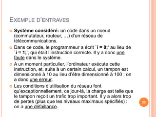 EXEMPLE D’ENTRAVES
 Système considéré: un code dans un noeud
(commutateur, routeur, …) d’un réseau de
télécommunications.
 Dans ce code, le programmeur a écrit `i = 0;‘ au lieu de
`i = 1;’, qui était l’instruction correcte. Il y a donc une
faute dans le système.
 A un moment particulier, l’ordinateur exécute cette
instruction, et, suite à un certain calcul, un tampon est
dimensionné à 10 au lieu d’être dimensionné à 100 ; on
a donc une erreur.
 Les conditions d’utilisation du réseau font
qu’exceptionnellement, ce jour-là, la charge est telle que
le tampon reçoit un trafic trop important. Il y a alors trop
de pertes (plus que les niveaux maximaux spécifiés) :
on a une défaillance.
20
 