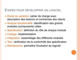 ETAPES POUR DÉVELOPPER UN LOGICIEL
 Etude du système: cahier de charge avec
description des besoins et contraintes des clients
 Analyse fonctionnelle: identification des grands
modules (composants) utiles
 Spécification: définition du rôle de chaque module
 Codage: implémentation
 Intégration: assemblage des différents modules
 Test: vérification de la conformité des spécification
 Maintenance: permettre l'évolution du logiciel
7
 
